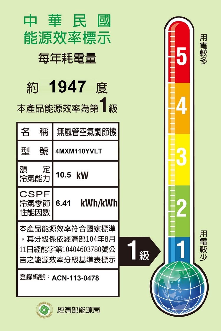 大金冷氣4MXM110YVLT