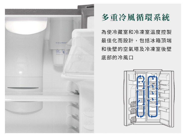 奇異冰箱CZS22