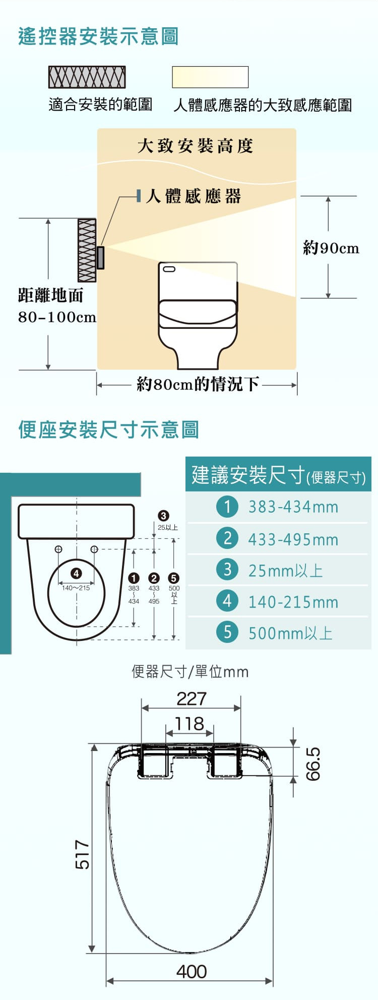 國際牌免治馬桶座DL-RRTK50TWW