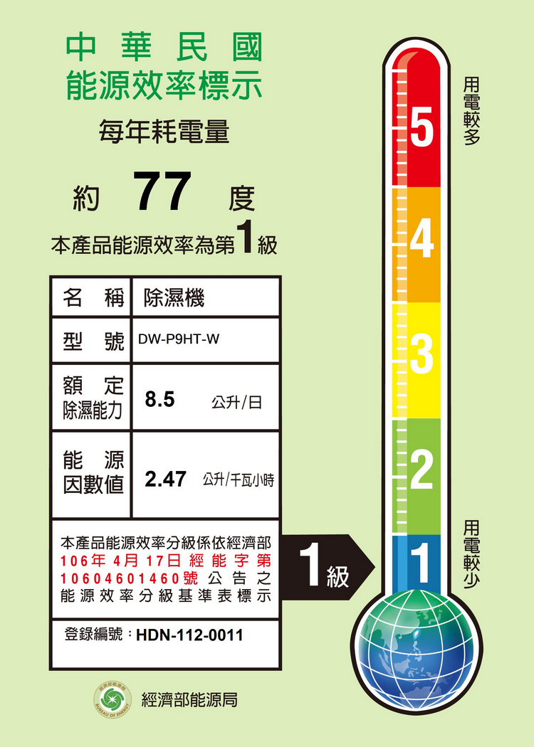 夏普除濕機DW-P9HT-W