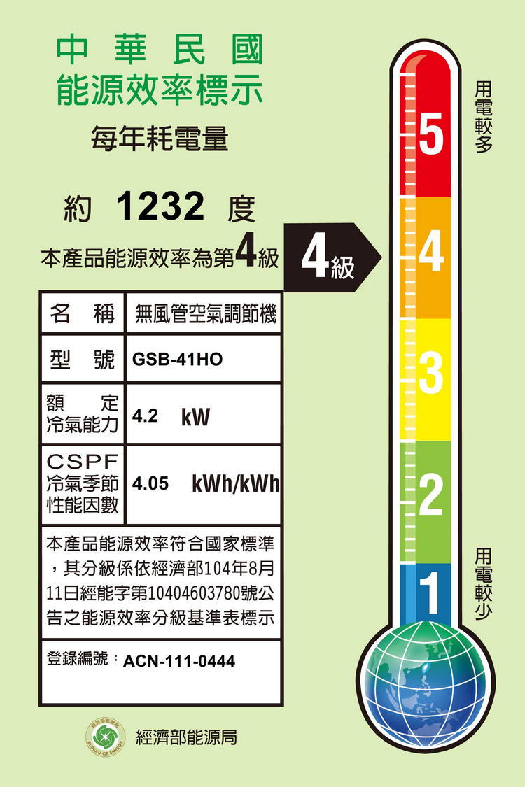 格力冷氣GSB-41HO