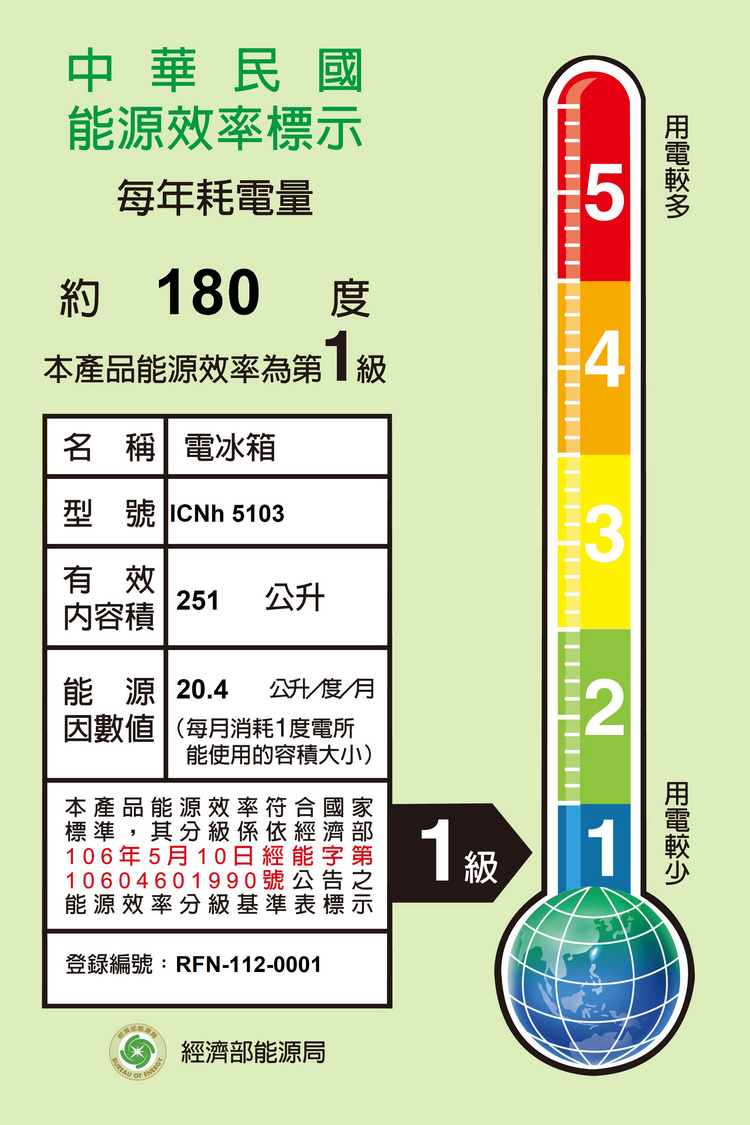 利勃冷藏櫃ICNh5103