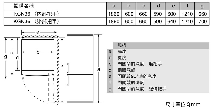 BOSCH冰箱KGN36IJ3AD