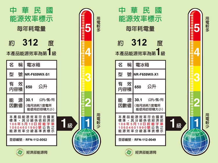 國際牌冰箱NR-F659WX