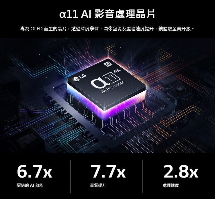 LG電視OLED77M4PTA