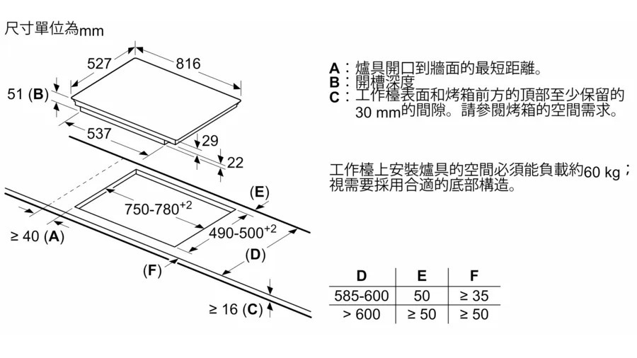 BOSCH感應爐PXY875KW1E