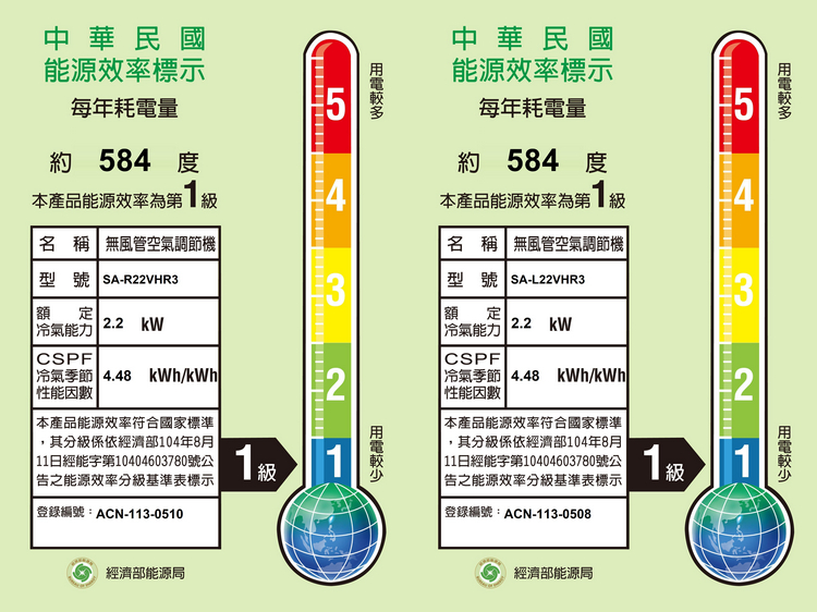 三洋冷氣SA-R22VHR3／SA-L22VHR3