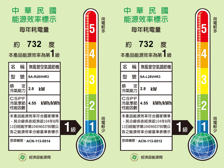 三洋冷氣SA-R28VHR3／SA-L28VHR3