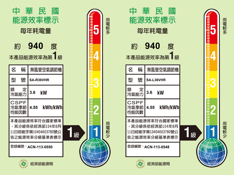 三洋冷氣SA-R36VHR／SA-L36VHR